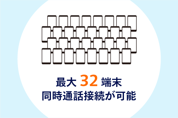 特徴3