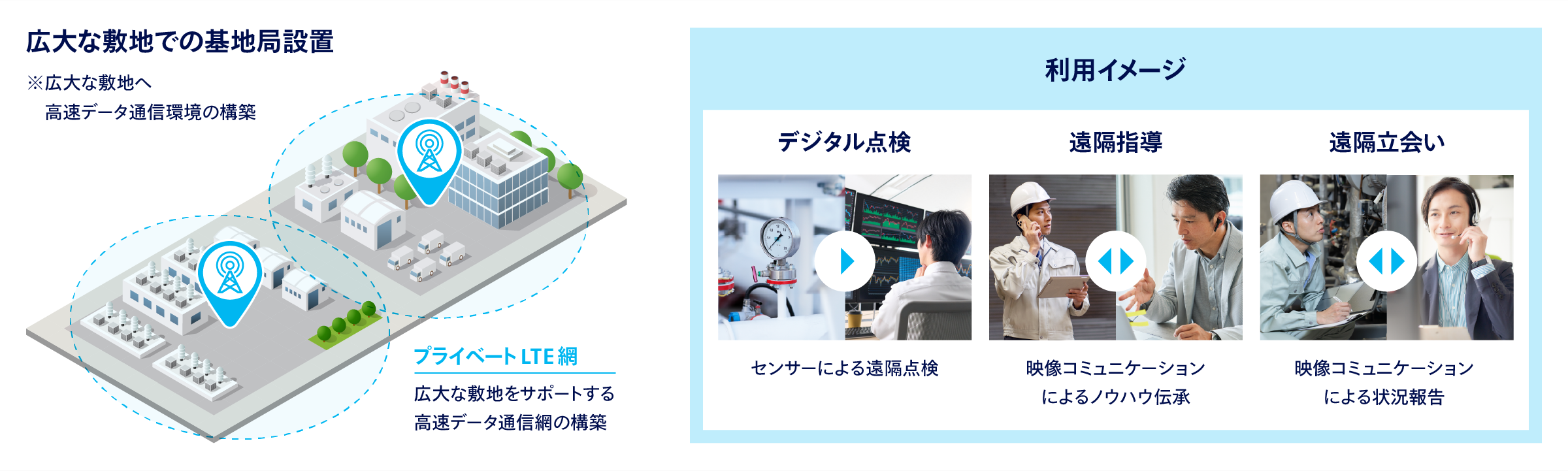 BWAシステム