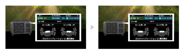 角度モニター