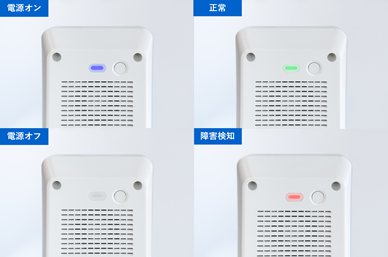 顔認証付きカードリーダー 背面インジケーター