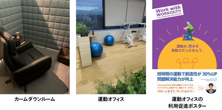 行動変容を後押しする環境整備