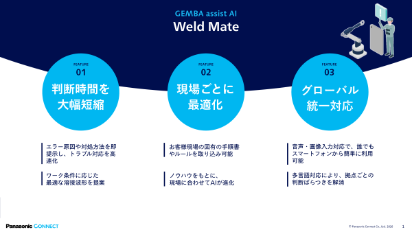 溶接_2026JIWS_WeldMate_パネル_2カラム用