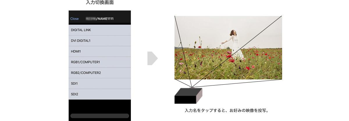入力切替画面イメージ