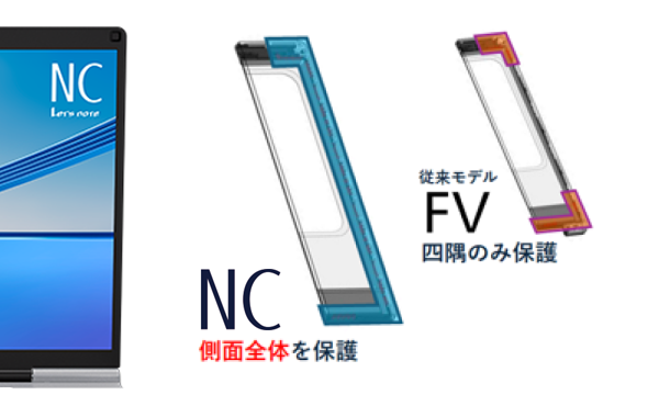 液晶モジュールの「側面全体」を保護できる嵌合構造