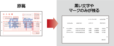 マルチカラードロップアウト