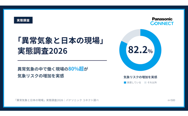 「異常気象と日本の現場」実施調査2026の概要を示すグラフィック
