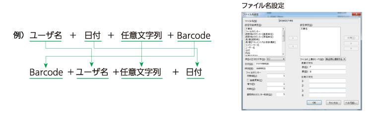 インデックス機能の拡張（ファイル名を自由に定義可能）