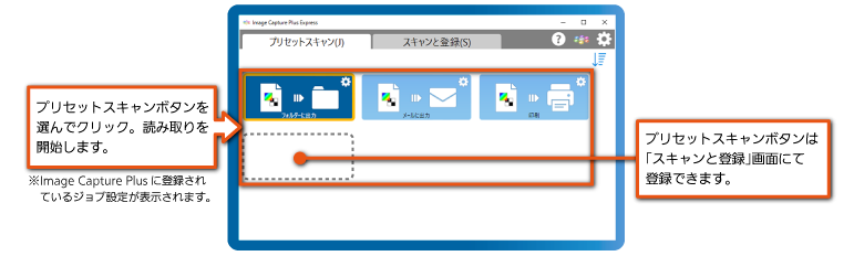 ステップ読み取り