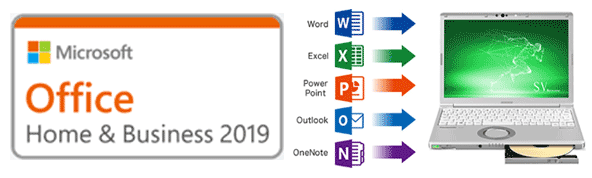 レッツノートにOffice 2019 キット（Word 2019/Excel 2019/PowerPoint 2019/Outlook 2019/OneNote 2019）をインストール