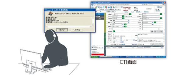 CTI連携フロントアプリケーション
