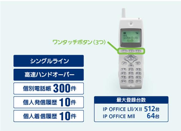 デジタルコードレス電話機 4YA3507-2312G002