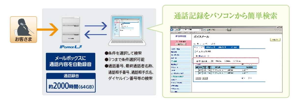 録音記録をパソコンで参照