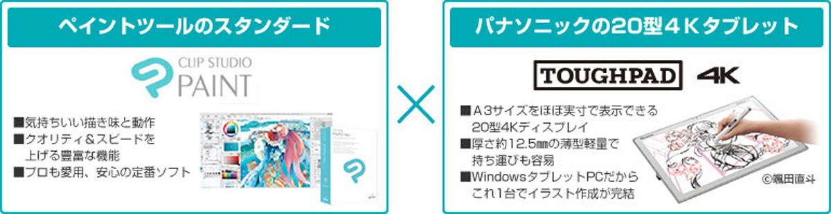 ペイントツールのスタンダード×パナソニックの20型4Kタブレット