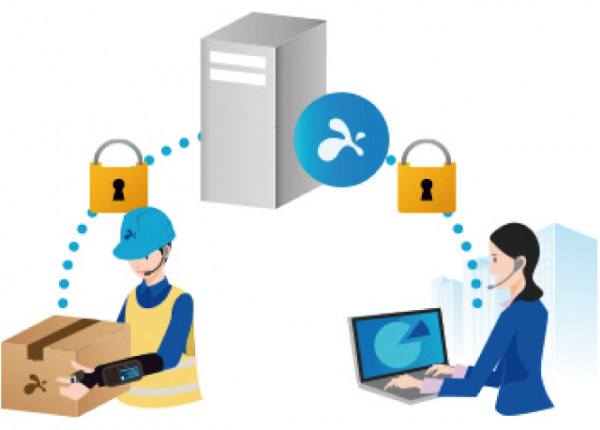 リモートデスクトップアプリイメージ