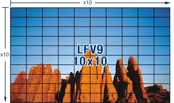 LFV9シリーズ - 業務用ディスプレイ - パナソニック コネクト