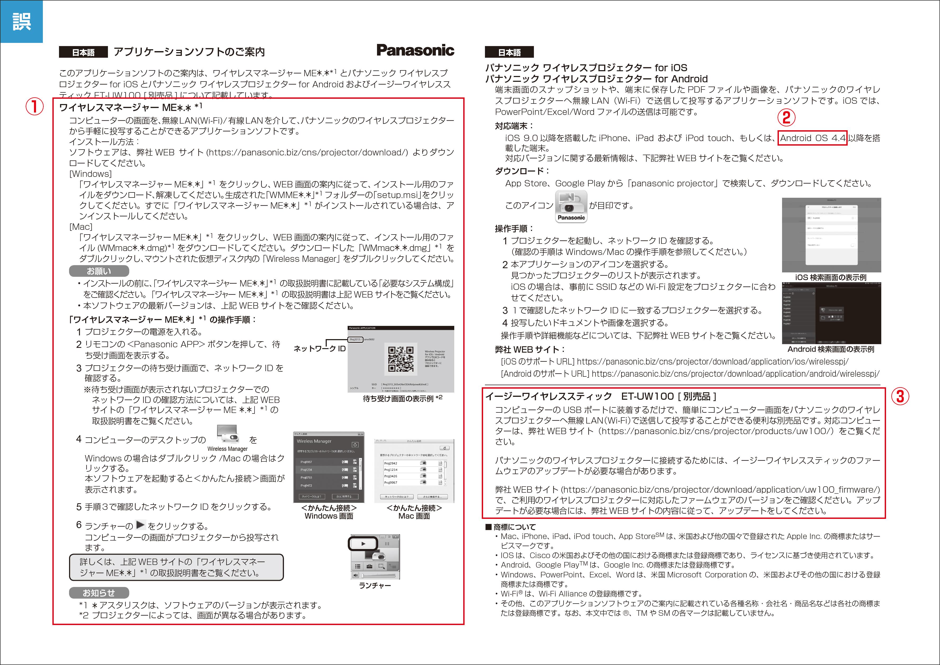 誤ったイメージ