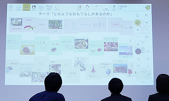 ２．専用のインタラクティブボードが不要