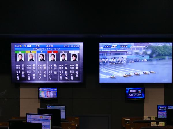 写真：喫煙エリアのモニター