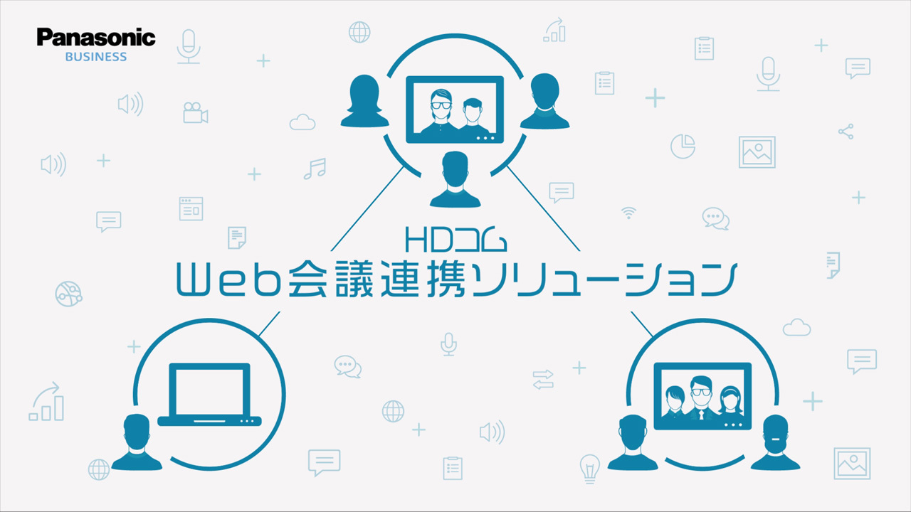 HDコムWeb会議 連携ソリューション 紹介ビデオ