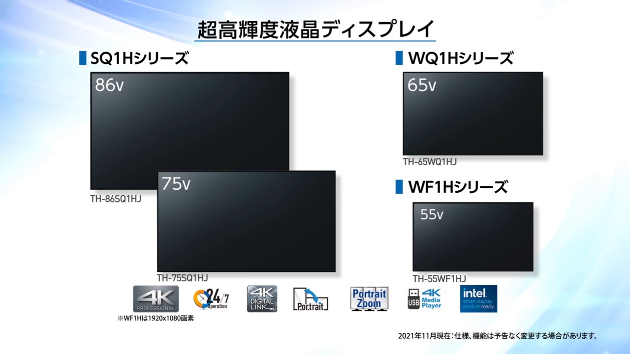 超高輝度液晶ディスプレイSQ1Hシリーズ