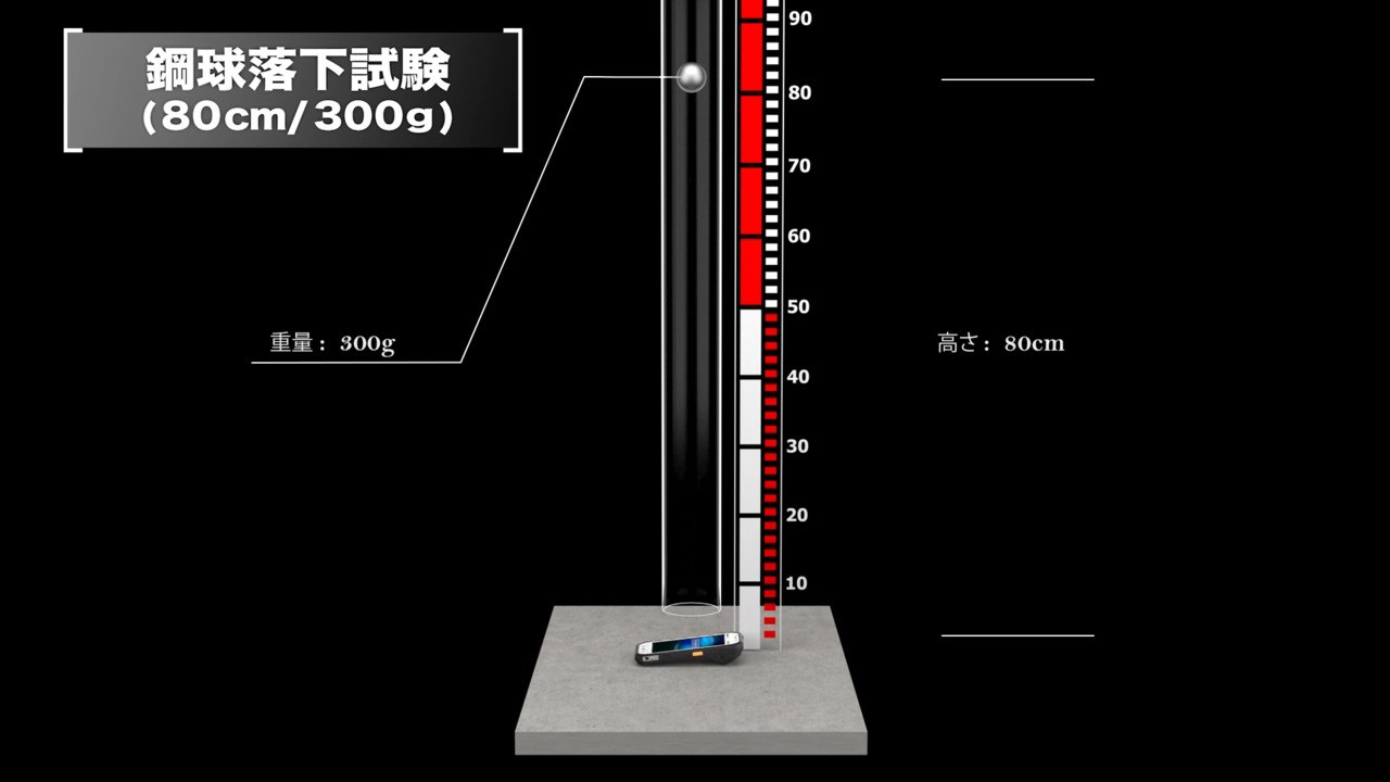 FZ-N1 鋼球落下試験動画