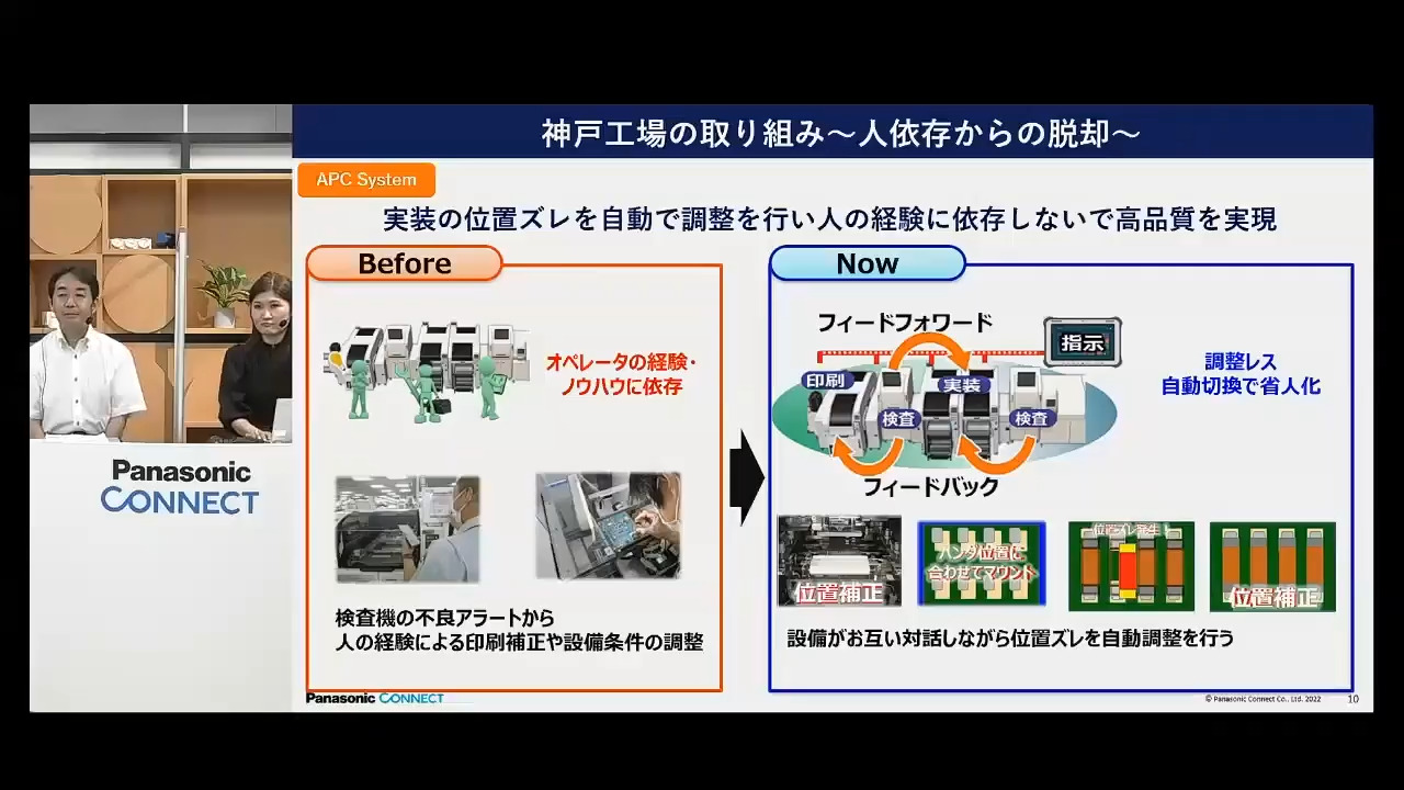 パナソニック実装プロセスの強み 第3回サンプル動画