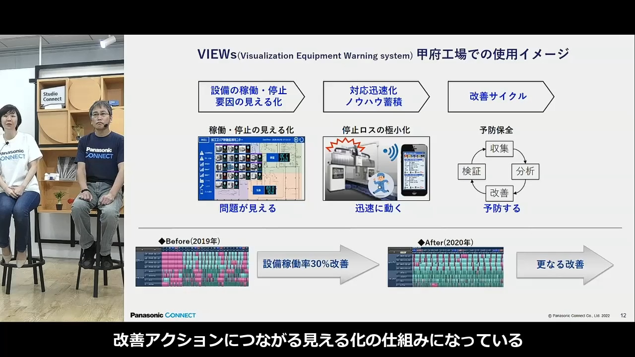 製造DXコネクト 第2回ダイジェスト