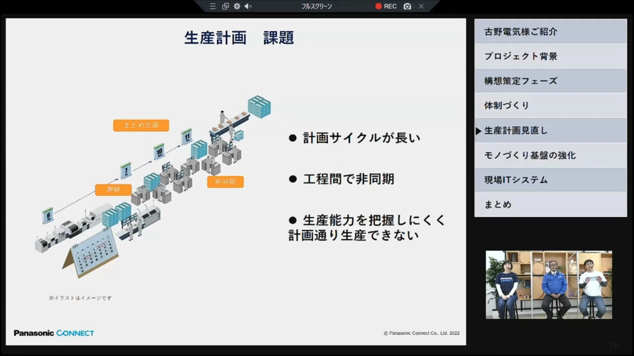 製造DXコネクト 第3回ダイジェスト