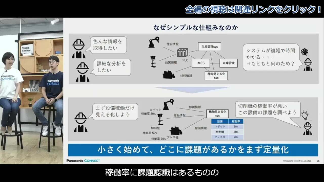 製造DXセミナー動画