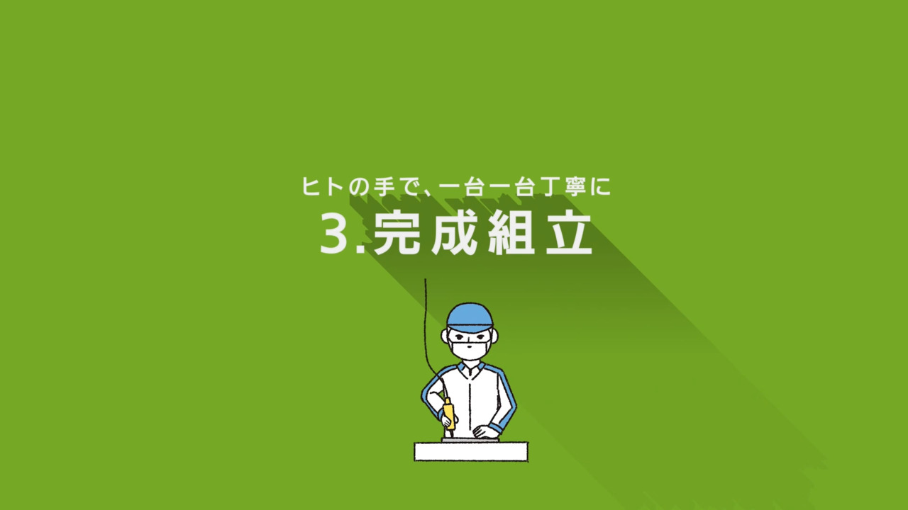 3. 完成組立