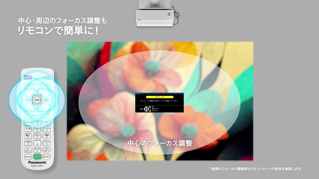 httpspa【送料込】Panasonic 超短焦点プロジェクター PT-CX200