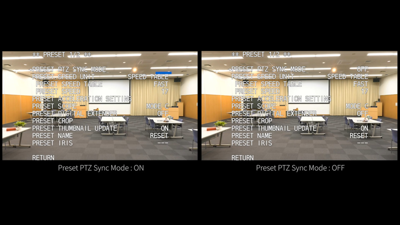 Preset PTZ Sync Mode