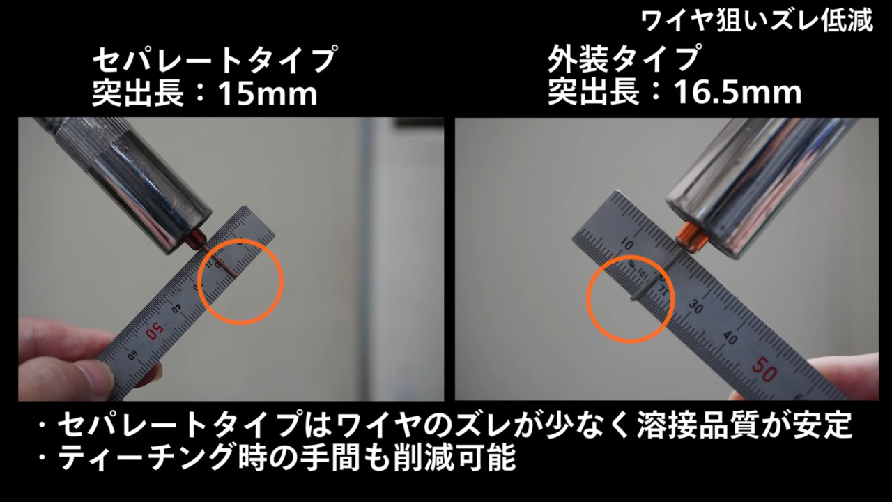 外装とセパレート仕様での円周動作比較