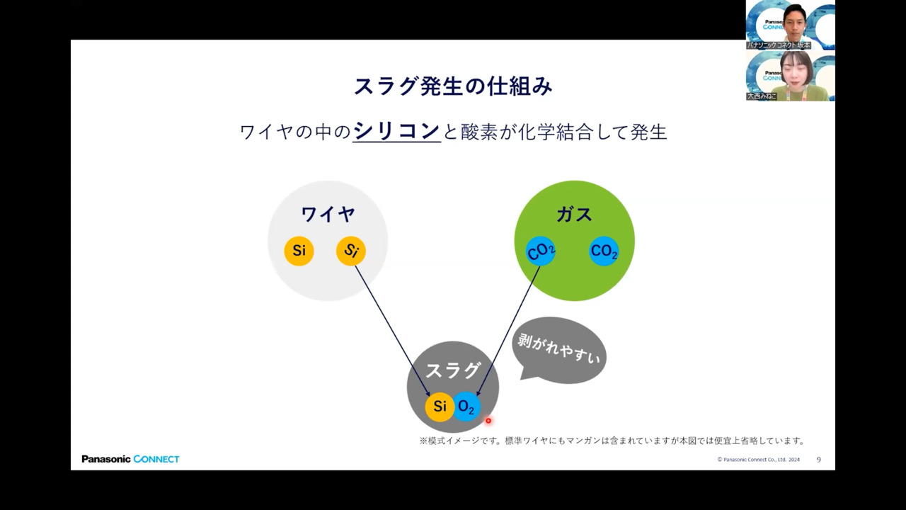 低スラグ溶接法のご提案​ ～サビ対策、スラグによる塗装剥がれの改善～