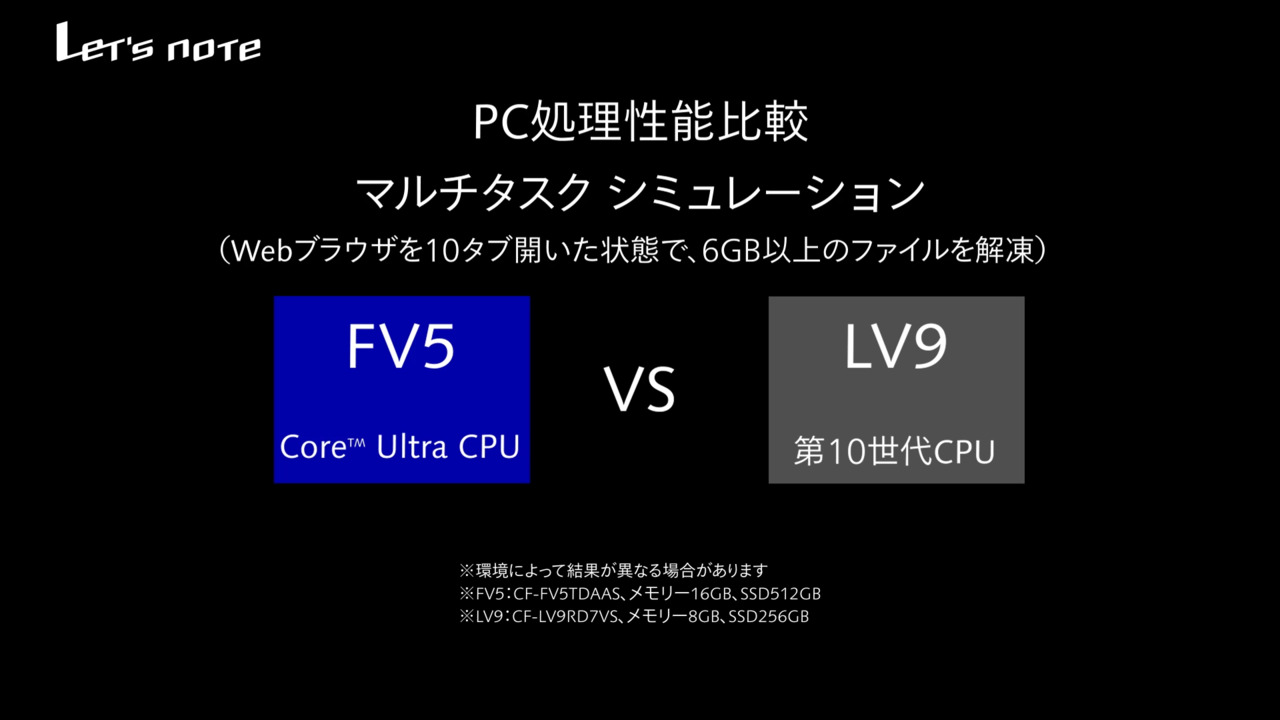 FV（FV5） - レッツノート（法人向け） - パナソニック コネクト