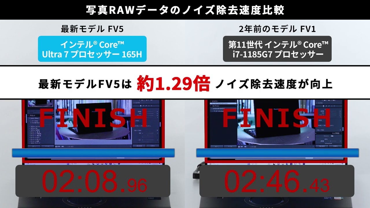 AIを活用した写真のノイズ除去の速度比較
