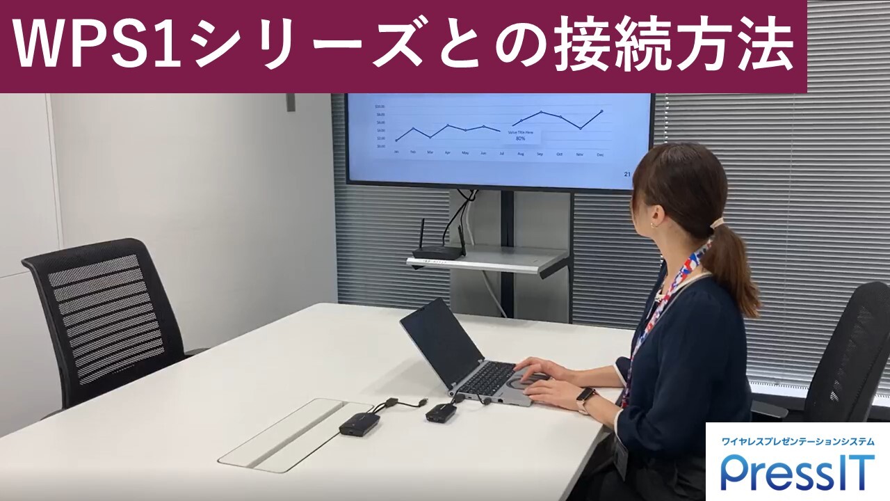 WPS1シリーズとの接続方法