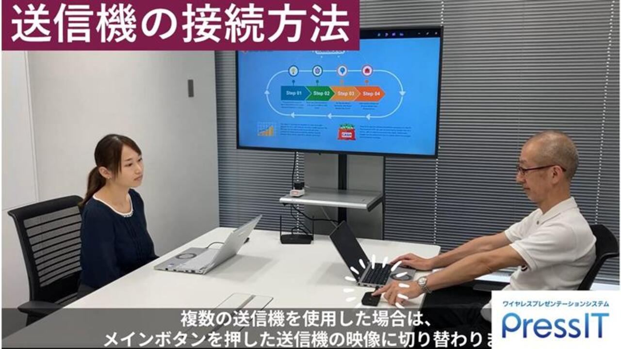 送信機の接続方法