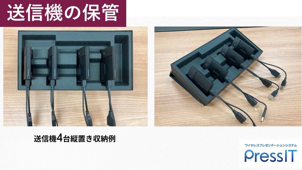 送信機管理方法
