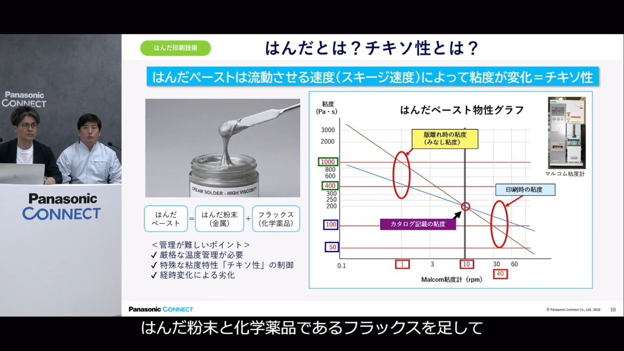 第14回 印刷技術ウェビナー_サンプル動画