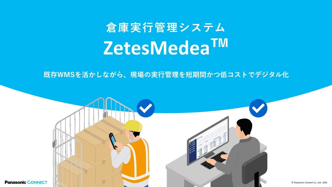 ZetesMedea™ご紹介動画