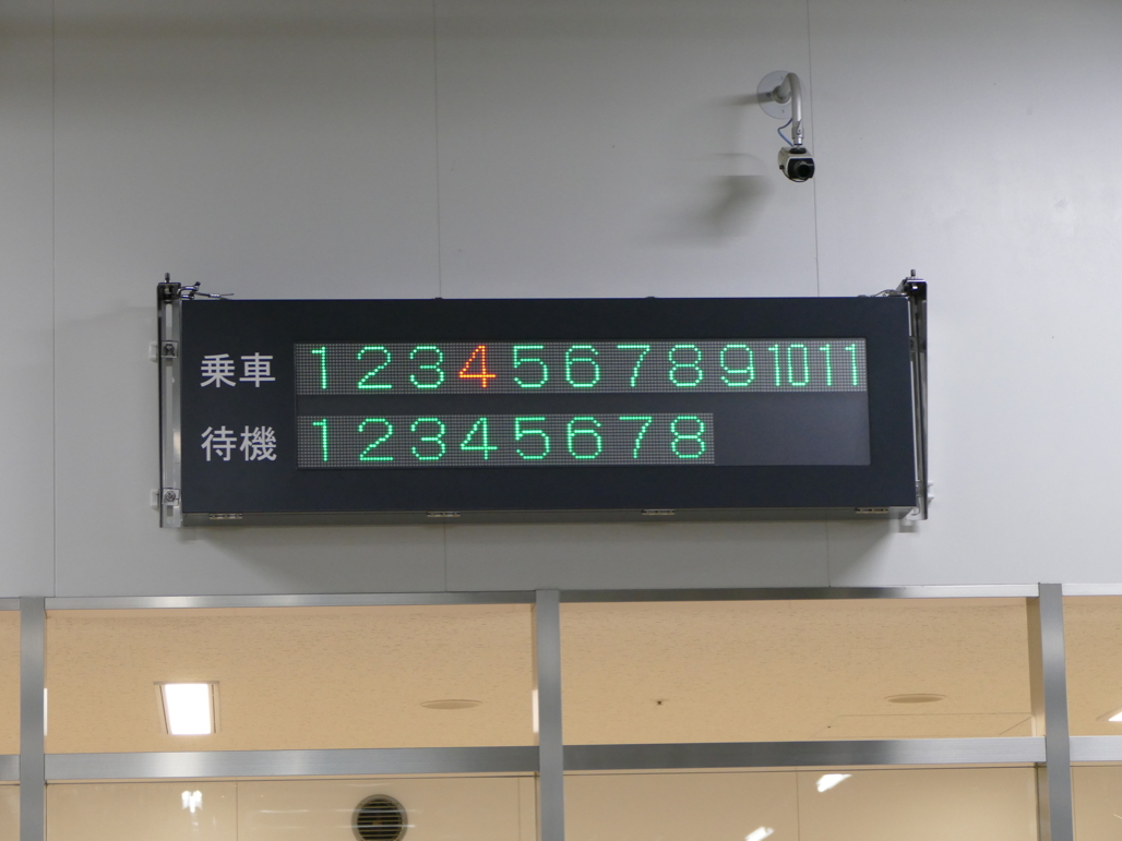 写真:在車表示器(屋内)