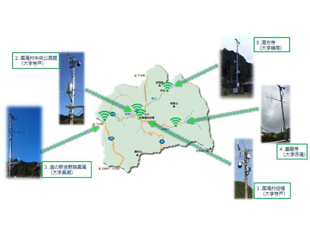 写真:観光・防災Wi-Fiステーション全体図