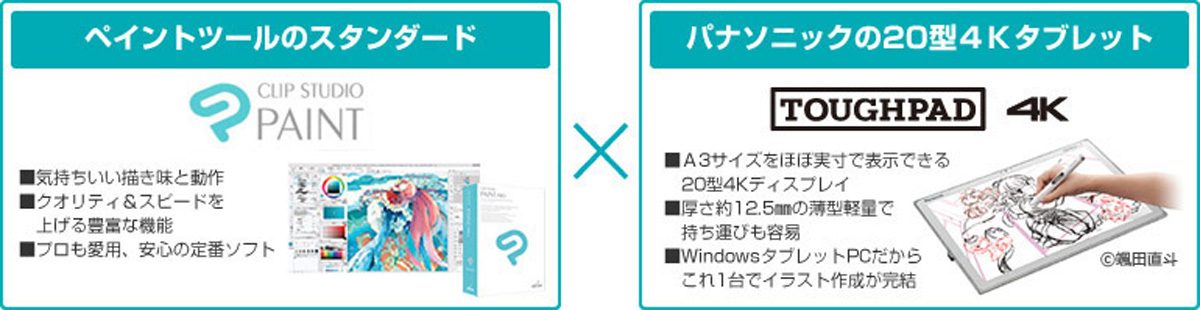 ペイントツールのスタンダード×パナソニックの20型4Kタブレット