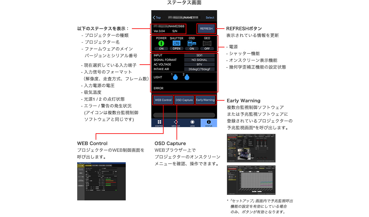 ステータス画面イメージ