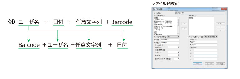 インデックス機能の拡張（ファイル名を自由に定義可能）