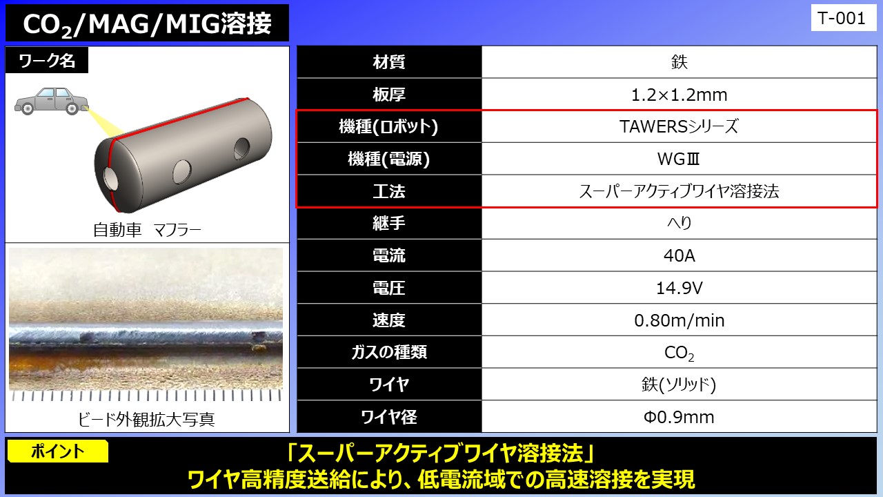 CO2/MAG/MIG溶接（自動車 マフラー）