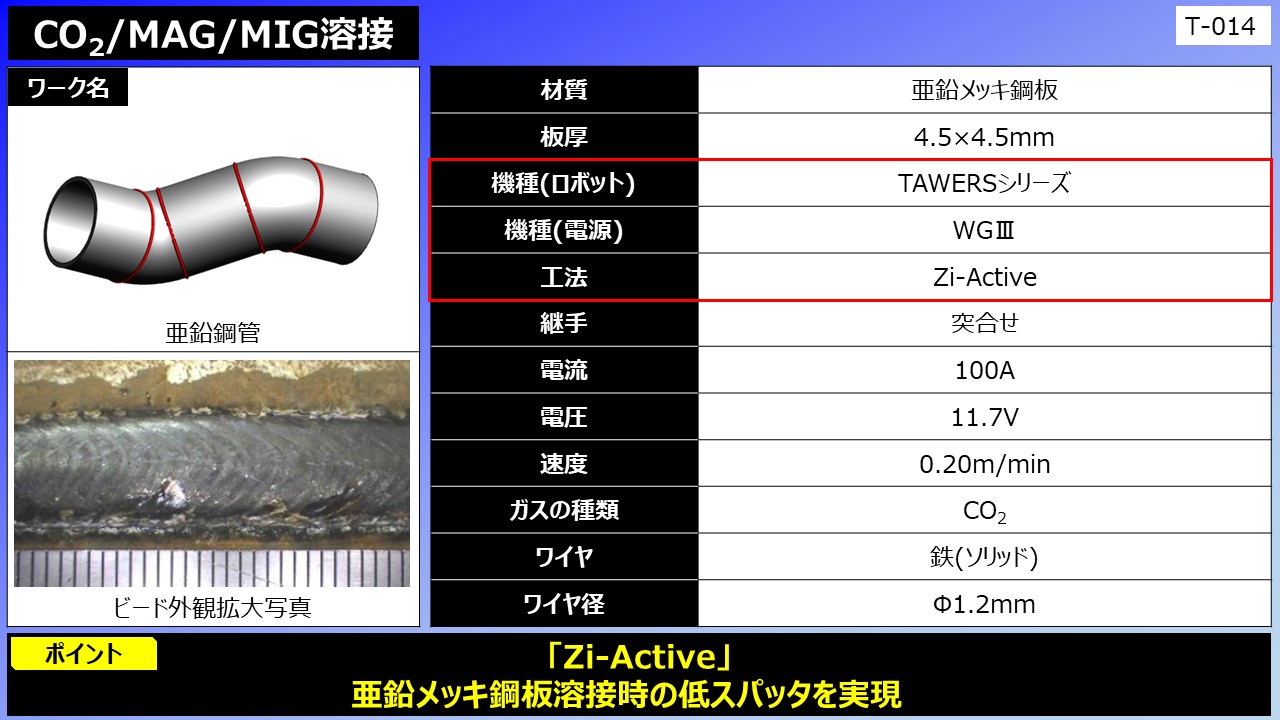 CO2/MAG/MIG溶接（亜鉛鋼管）