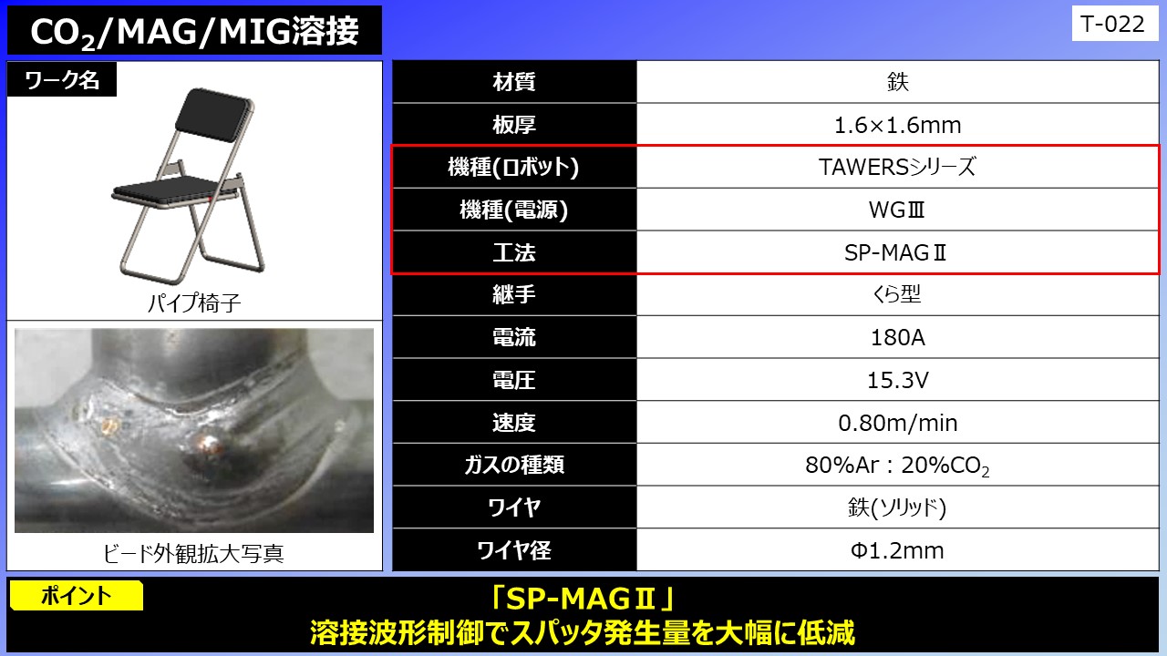 CO2/MAG/MIG溶接(パイプ椅子)