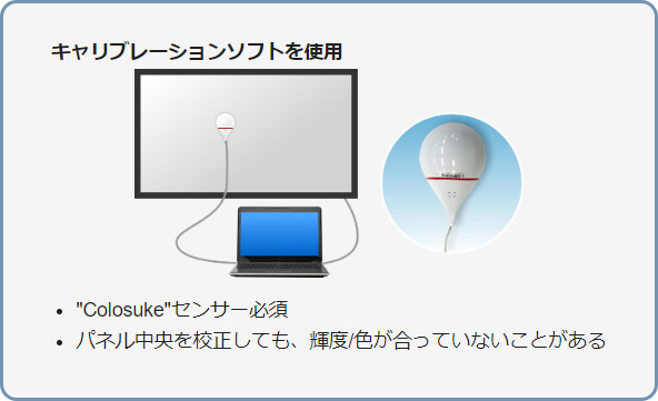 キャリブレーションソフトを使用